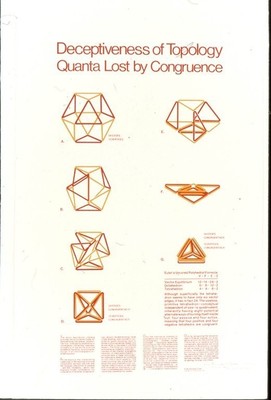 Deceptiveness of Topology from Synergetic Folio, 1977