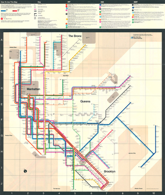 New York Subway Guide