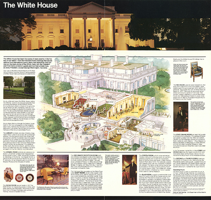 The White House Guide