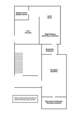 Exhibition Map Spanish