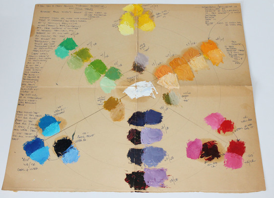 Color Chart Showing Pigment Behavior